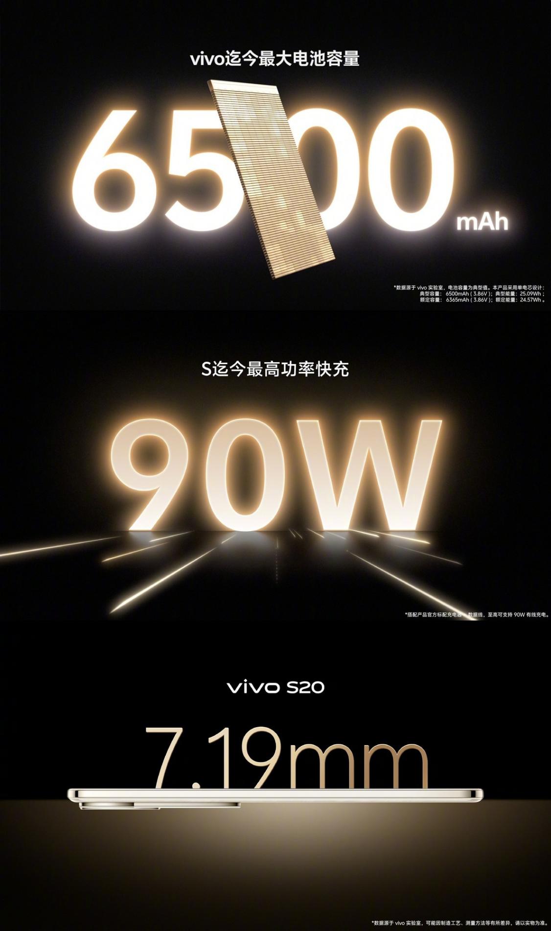 差價1000元,vivo S20/S20 Pro怎么選?