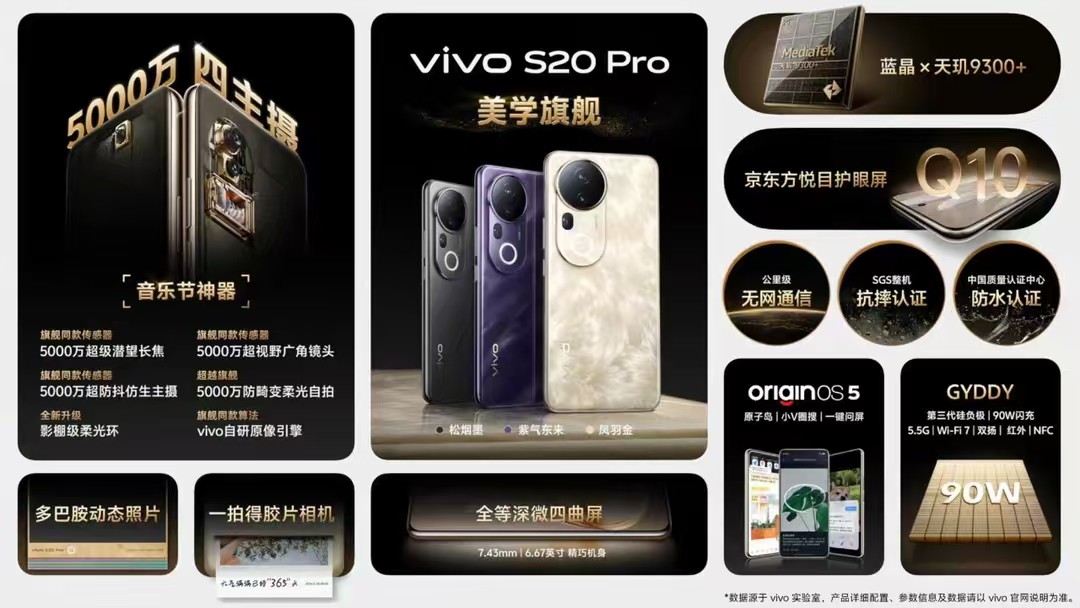 相差1000元,vivo S20標準版和Pro應該怎么選?