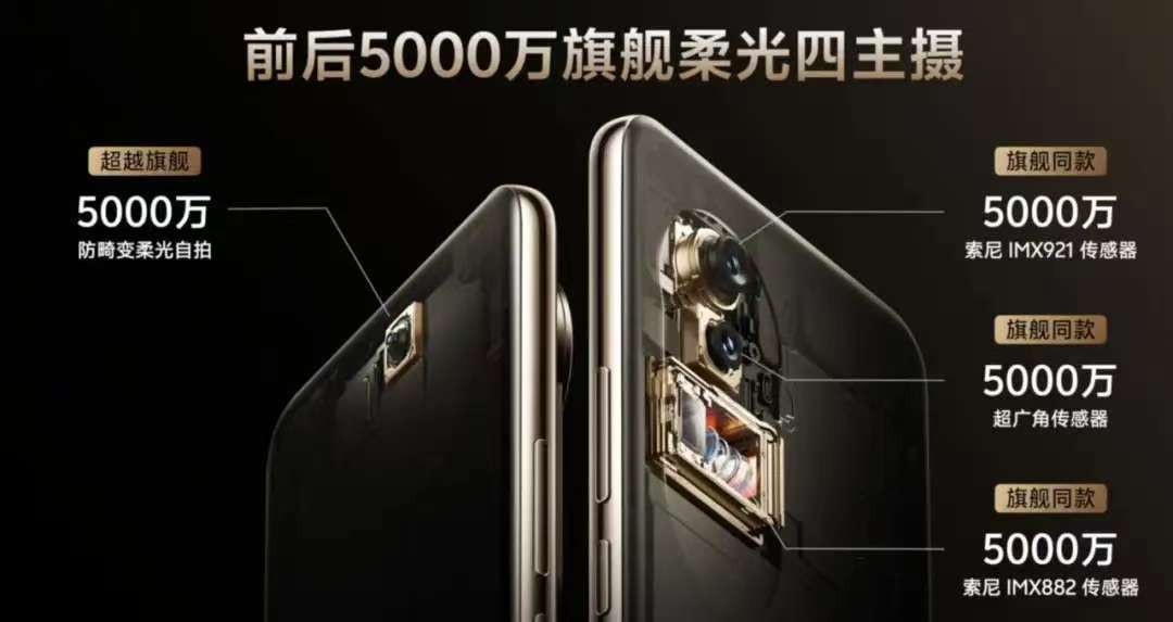 相差1000元,vivo S20標準版和Pro應該怎么選?
