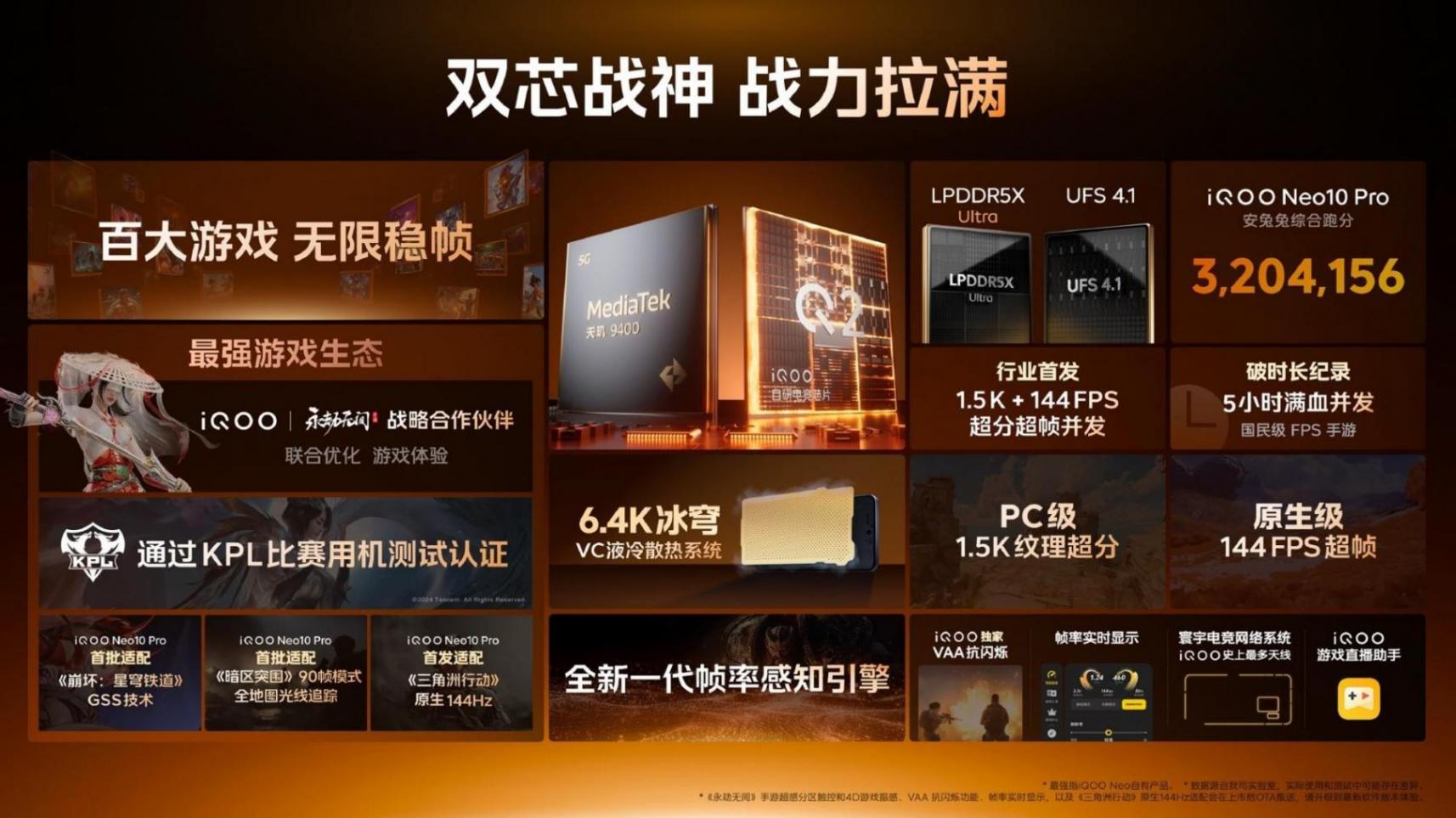 價格差了900元,iQOO Neo10系列兩款手機怎么選?