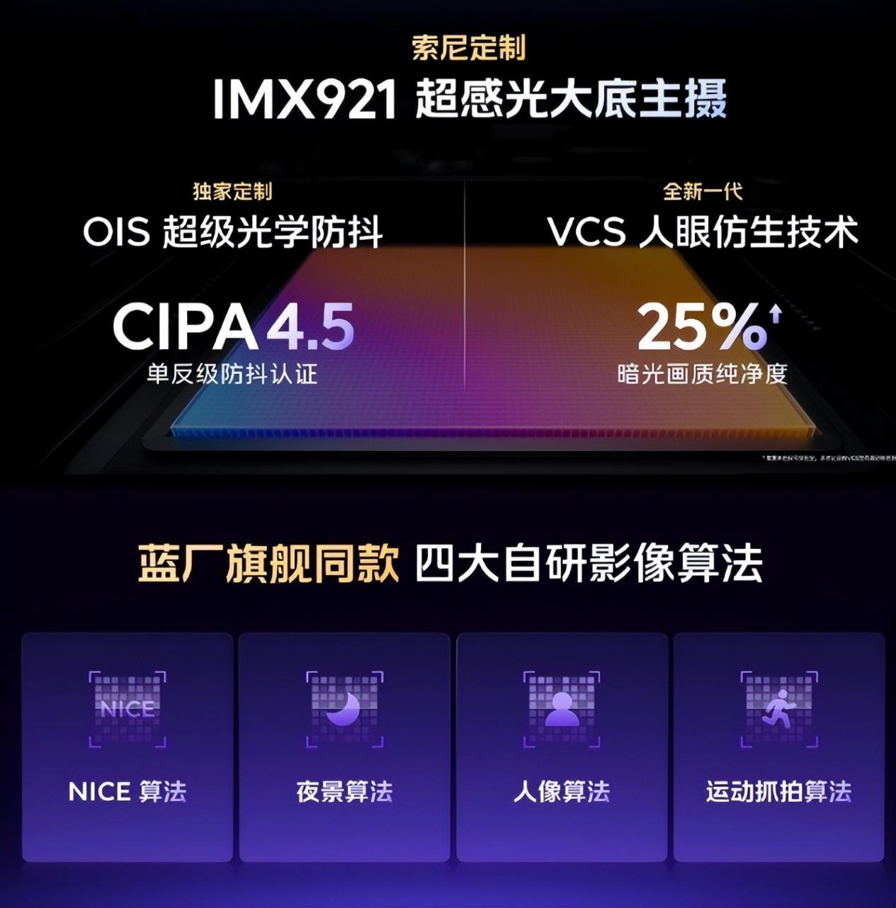 價格差了900元,iQOO Neo10系列兩款手機怎么選?