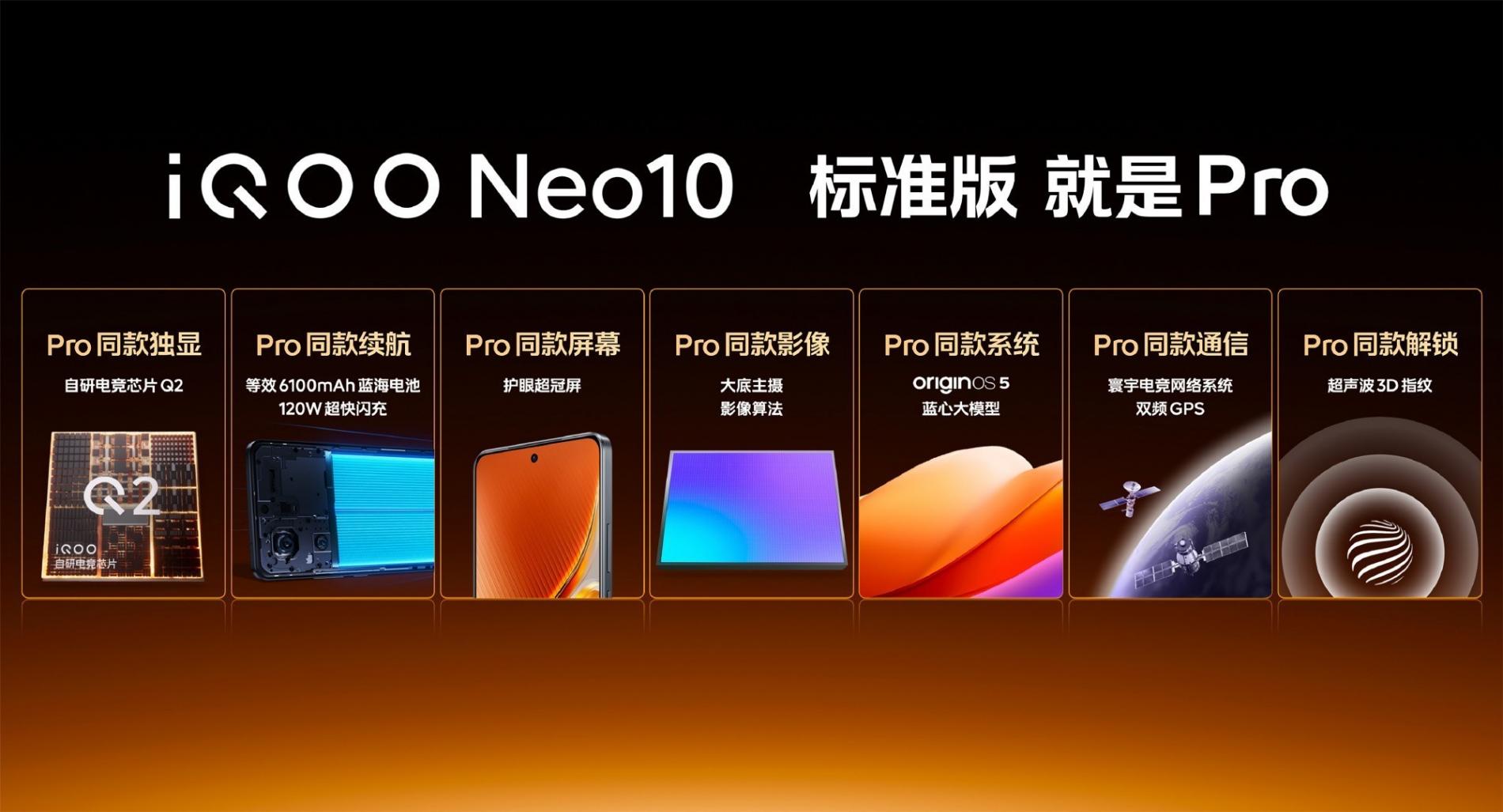 價格差了900元,iQOO Neo10系列兩款手機怎么選?