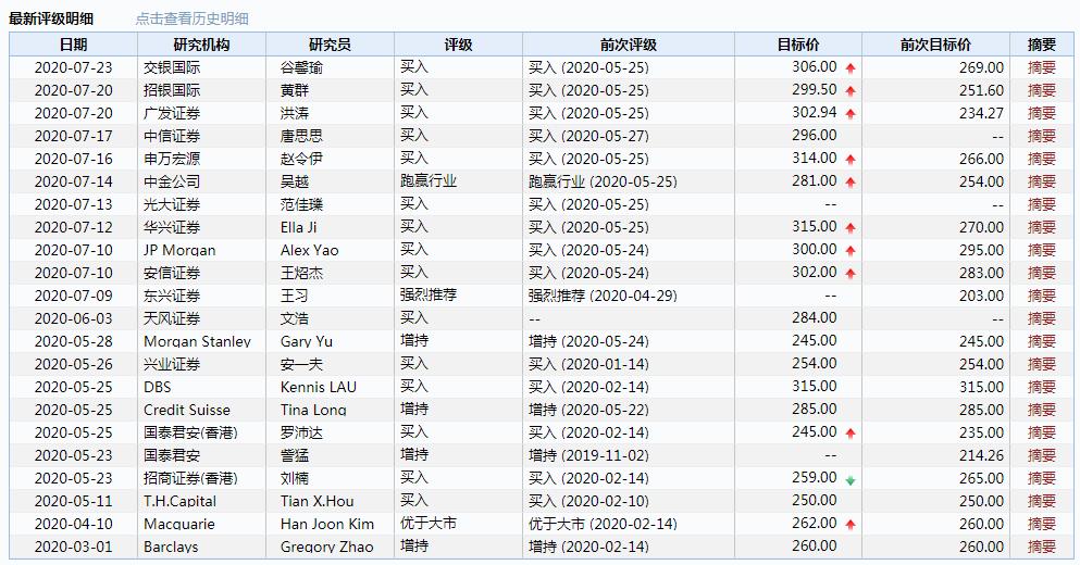 阿里 2025 財年 Q2:強(qiáng)勢增長,未來可期