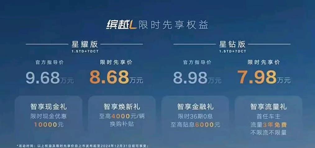 10萬內(nèi)最好開的燃油SUV?試駕吉利繽越L