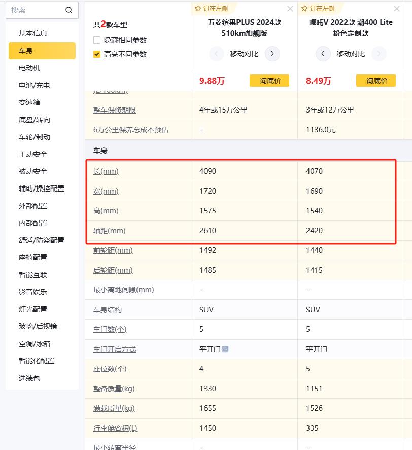 10萬預算看這車,空間大顏值高,續航最高510km,家用正合適!