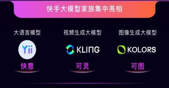 【智能時(shí)代】快手:規(guī)模化盈利鞏固基礎(chǔ),發(fā)力AI開(kāi)啟新篇章