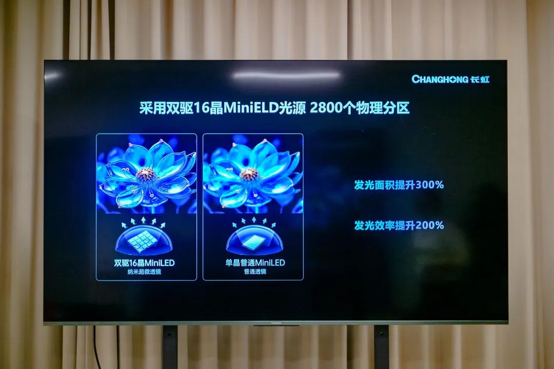 這才是我要的電視機——長虹AI TV U7H Mini