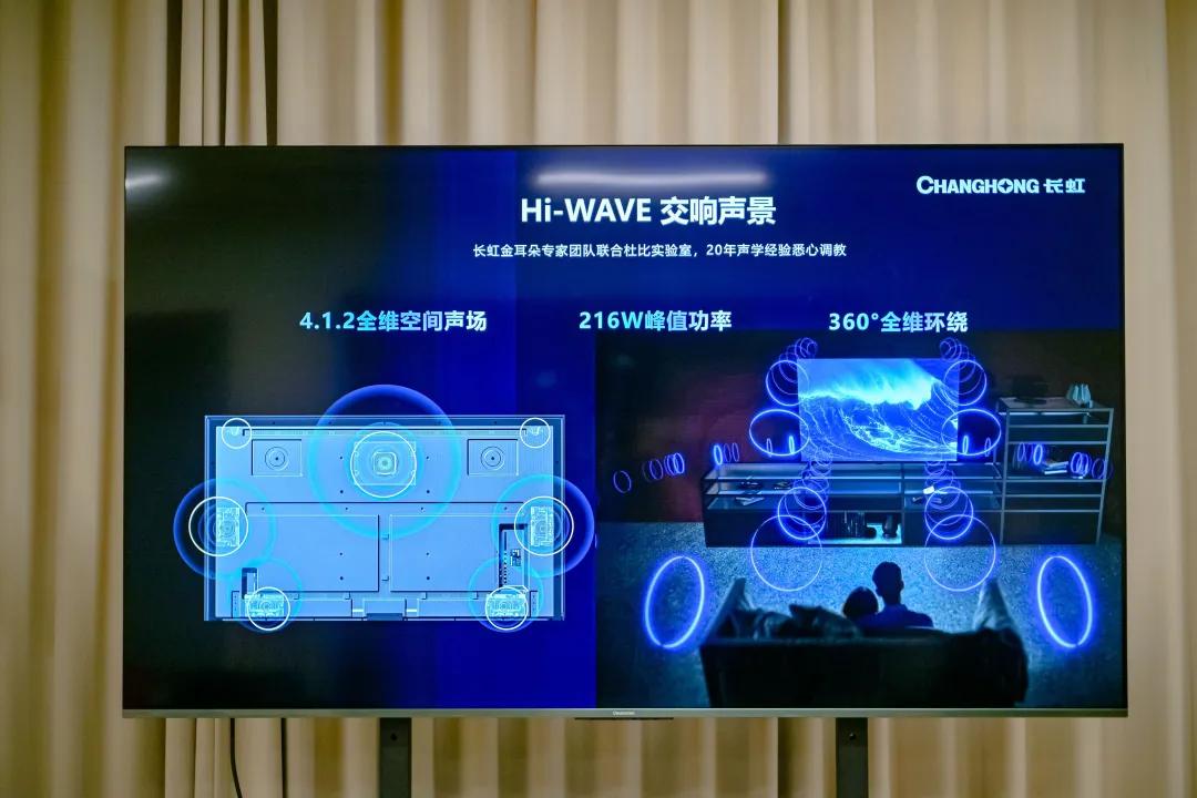 這才是我要的電視機——長虹AI TV U7H Mini