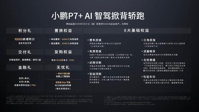 重新定義科技豪華 小鵬P7+上市售價18.68萬元起-有駕 重新定義科技豪華 小鵬P7+上市售價18.68萬元起-有駕