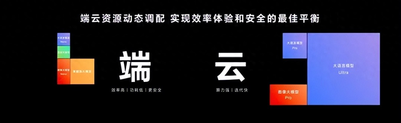 漲價時代,榮耀如何做到加量不加價