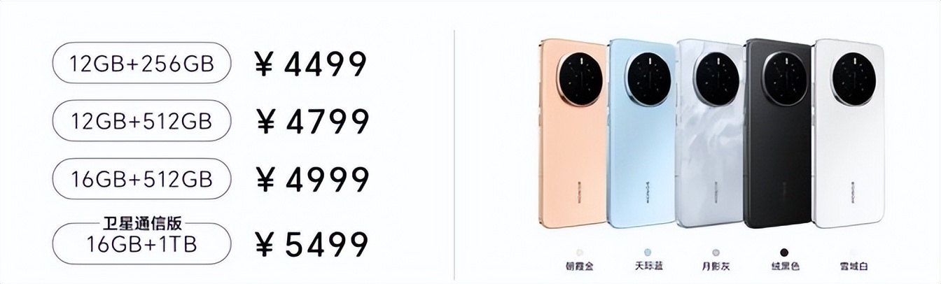 漲價時代,榮耀如何做到加量不加價
