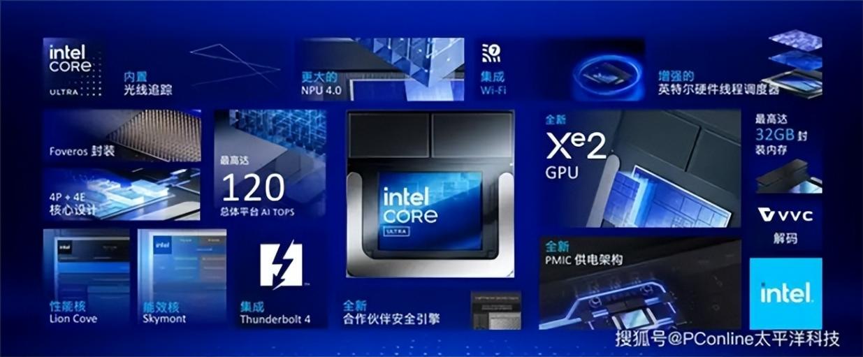 AI 時代必備!英特爾處理器如何讓聯想輕薄本 “C 位出道”?