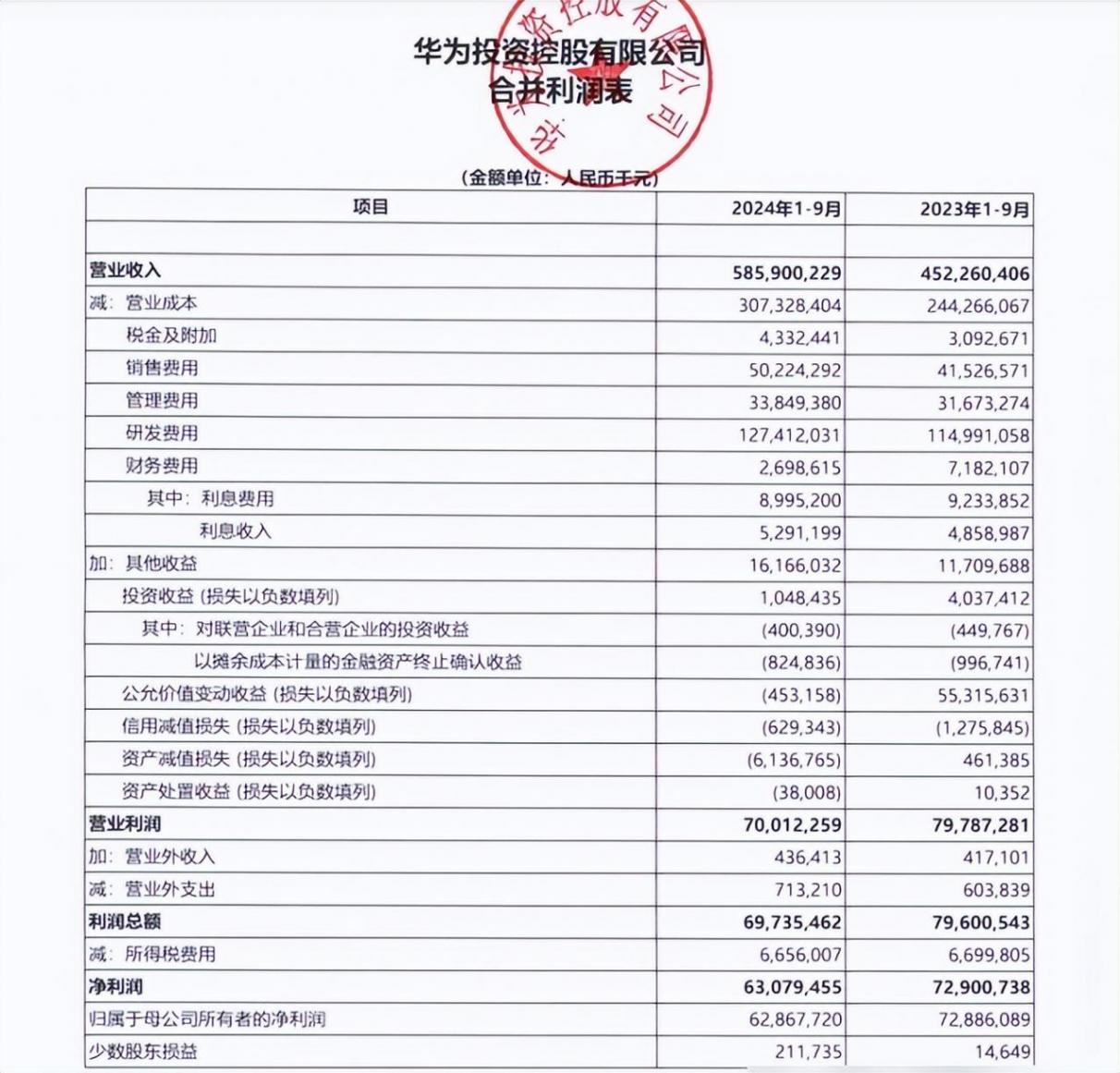 華為“新戰神”來了!剛剛,余承東正式官宣,此前稱正在抓緊投產