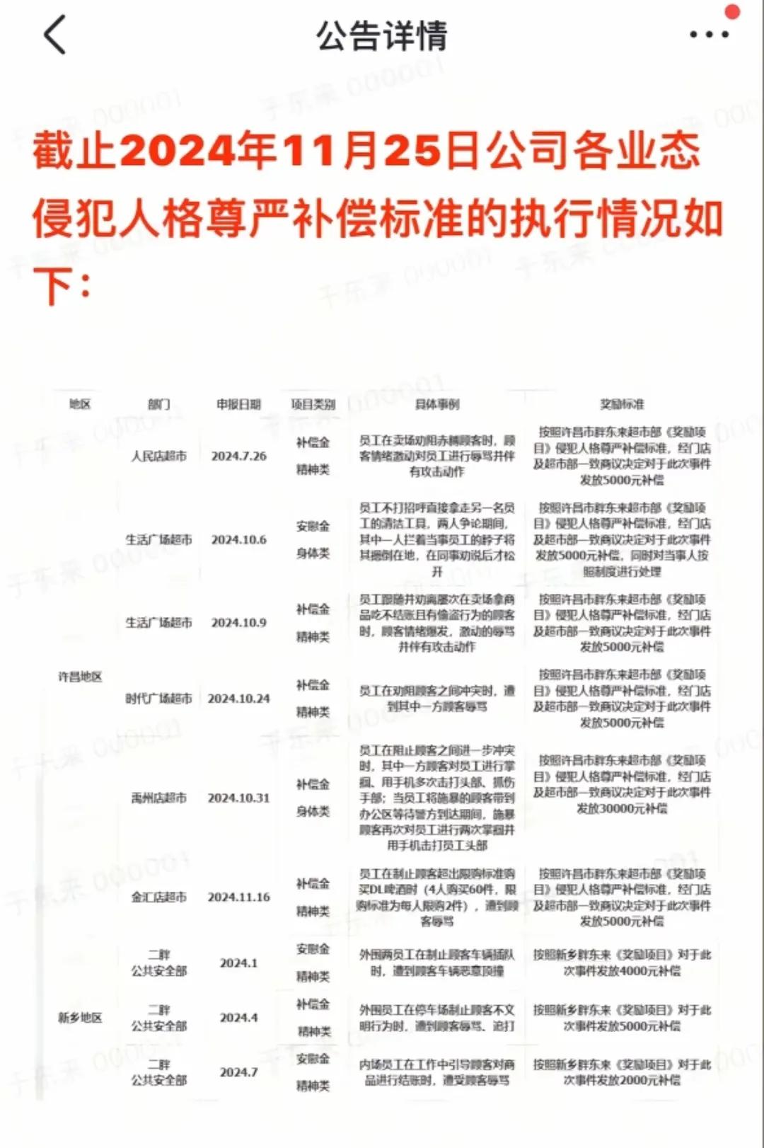 于東來(lái)稱(chēng)未來(lái)讓員工每天工作5小時(shí)