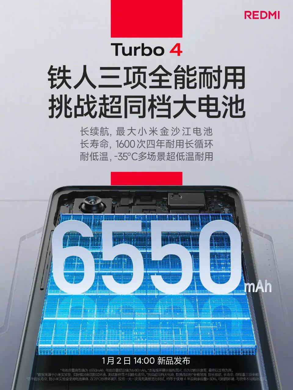 紅米Turbo4相比上一代升級點詳細匯總