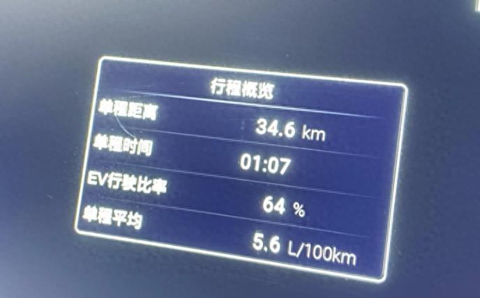 最高優(yōu)惠7萬,5.7個(gè)油喝92,豐田“王牌MPV”開始反擊,全系智駕