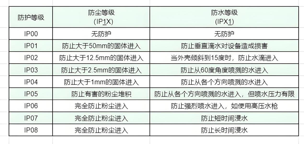 運動耳機哪款性價比高?2025推薦這五款運動耳機閉眼不踩坑