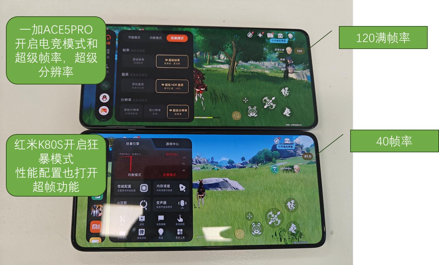 王者對局:全面對比!一加ACE5Pro對比紅米K80Pro,買哪款?