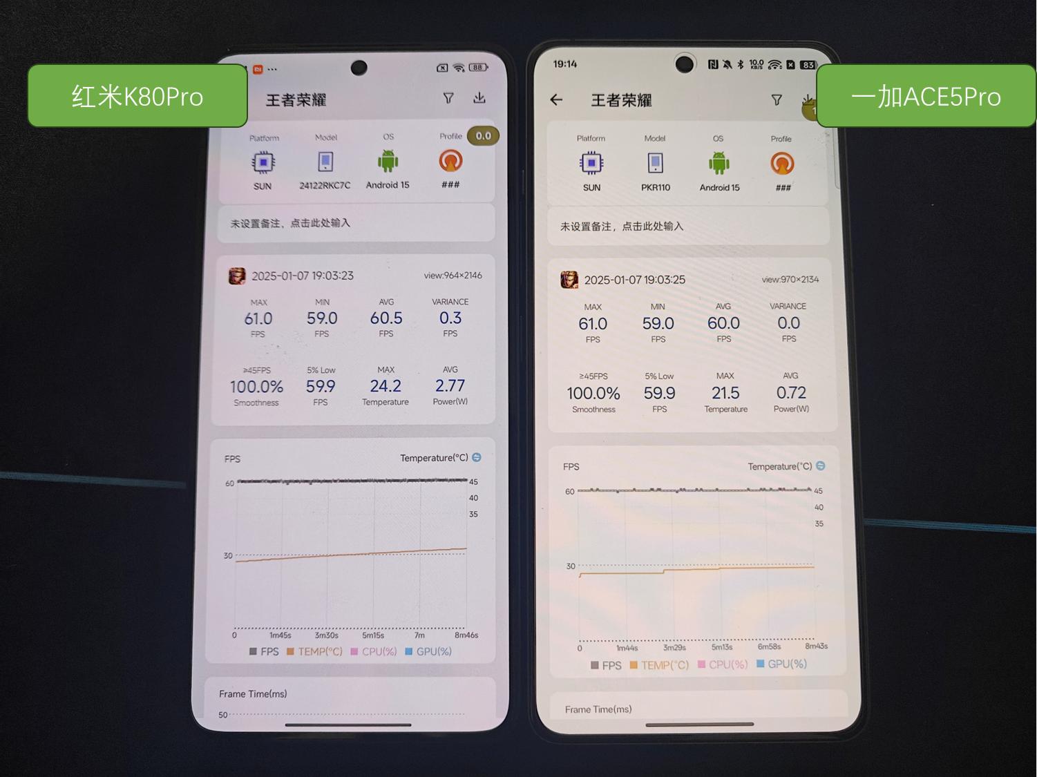 王者對局:全面對比!一加ACE5Pro對比紅米K80Pro,買哪款?
