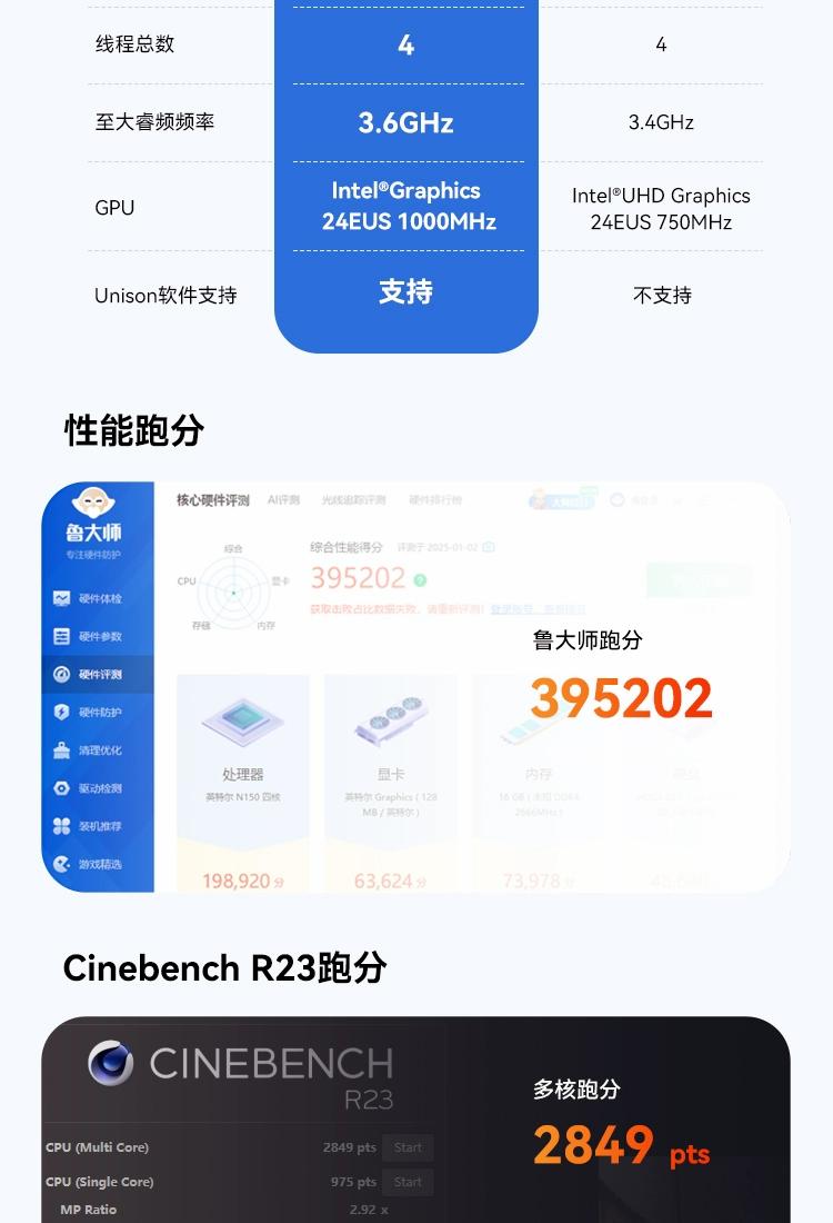 600的迷你主機你聽說過嗎?辦公新利器阿邁奇 V1 來了!
