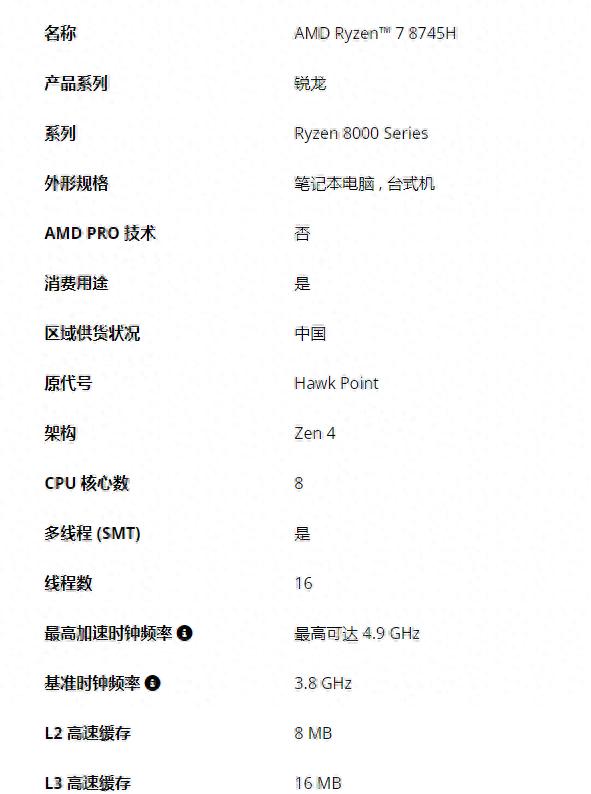 同級別最香?聯想零刻兩款8745H迷你電腦,最低僅2159元