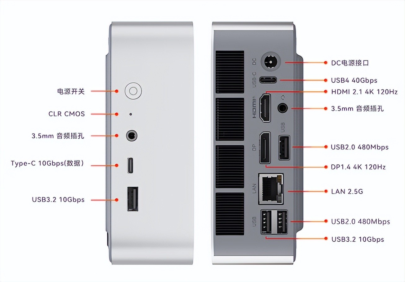 同級別最香?聯想零刻兩款8745H迷你電腦,最低僅2159元
