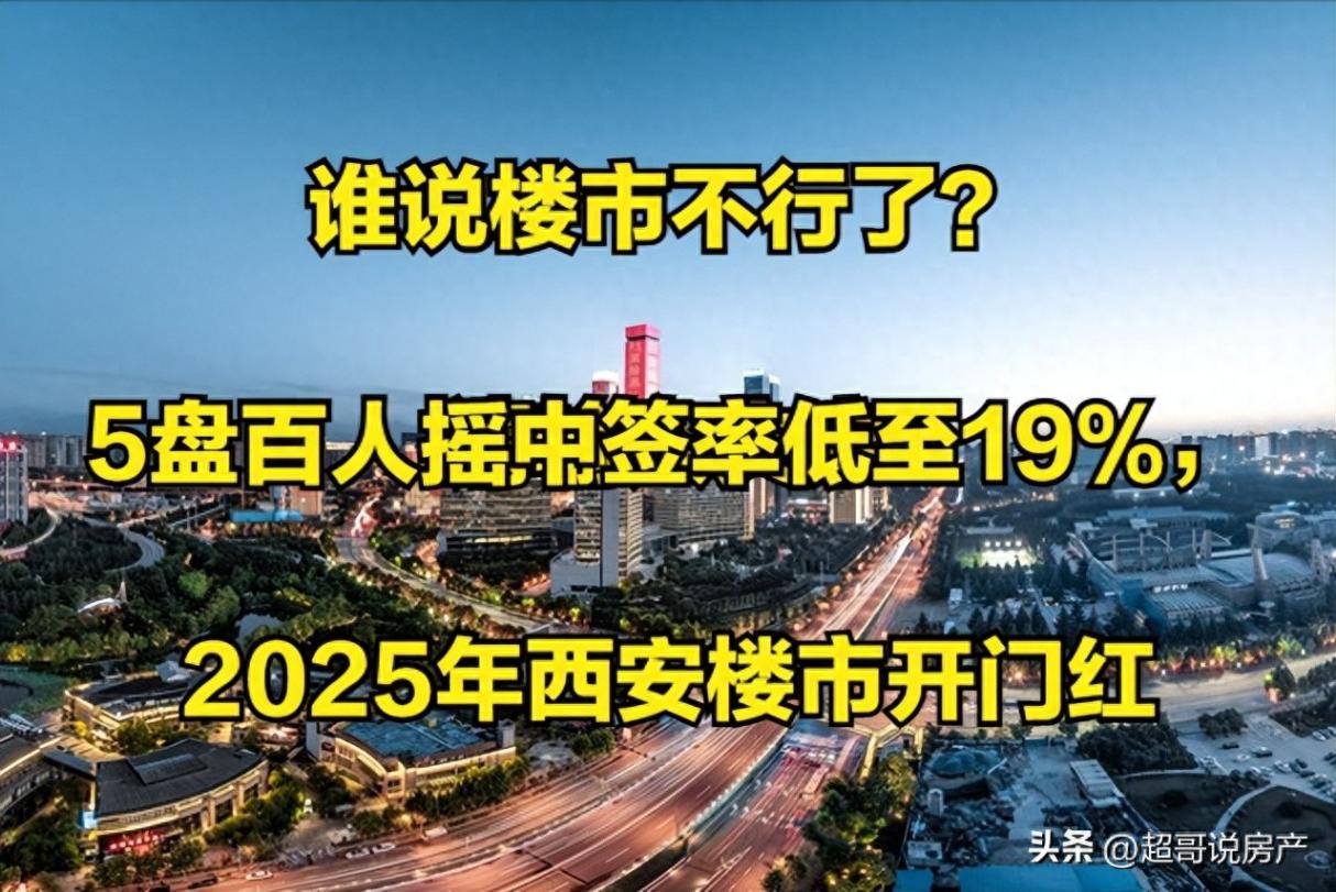 誰說樓市不行了?5盤百人搖中簽率低至19%,2025年西安樓市開門紅