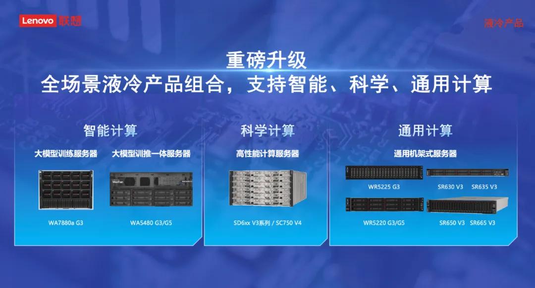 從數據中心走向“液冷”時代,看聯想問天海神的底蘊與底氣