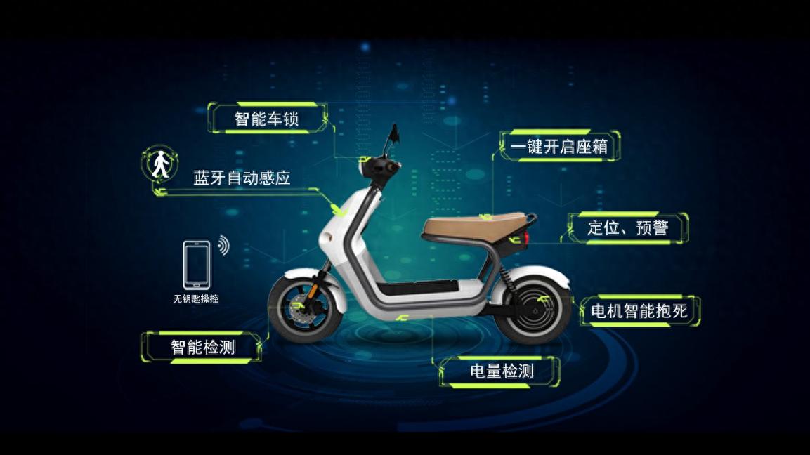 電動車智能化有必要嗎?體驗綠源S75后,我的看法變了