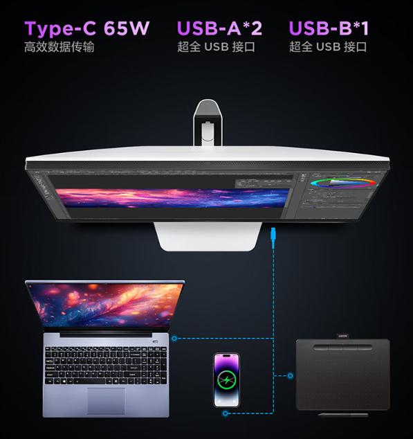 雷鳥推出U6 27寸QD-MiniLED顯示器新品,65W USB-C快充,全功能拓展