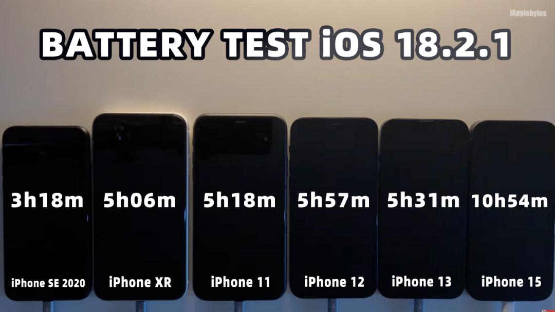 iOS 18.2.1 正式版續(xù)航實(shí)測(cè),測(cè)試了 7 款 iPhone