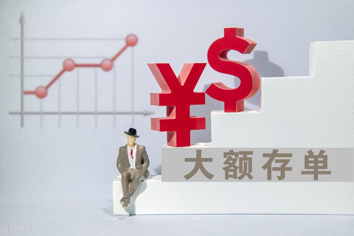 2025年中國銀行大額存單利率表,存20萬大額存單,到期利息有多少