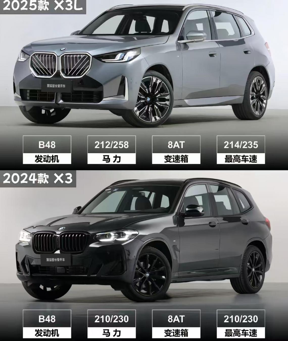 全新寶馬 X3 王者歸來,老牌豪車能逆襲嗎?