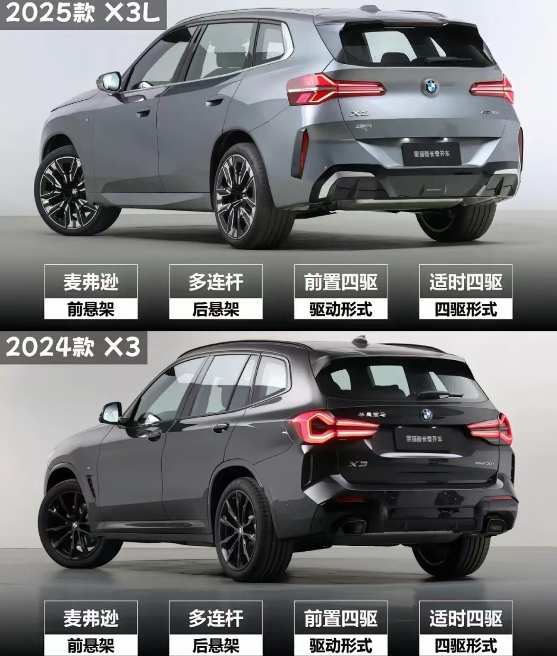 全新寶馬 X3 王者歸來,老牌豪車能逆襲嗎?