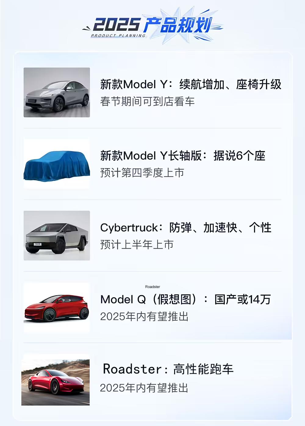 特斯拉 2025 年將要發布的 5 款新車