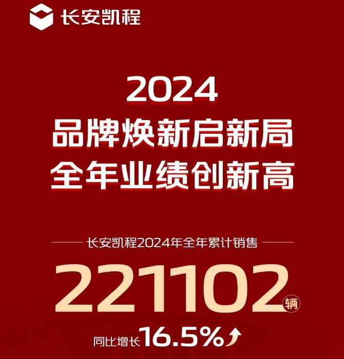 A輪融資簽約,20+億入賬,資本為何看中長安凱程?