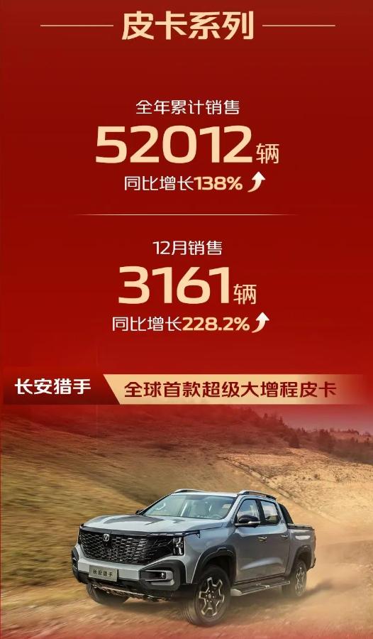 A輪融資簽約,20+億入賬,資本為何看中長安凱程?