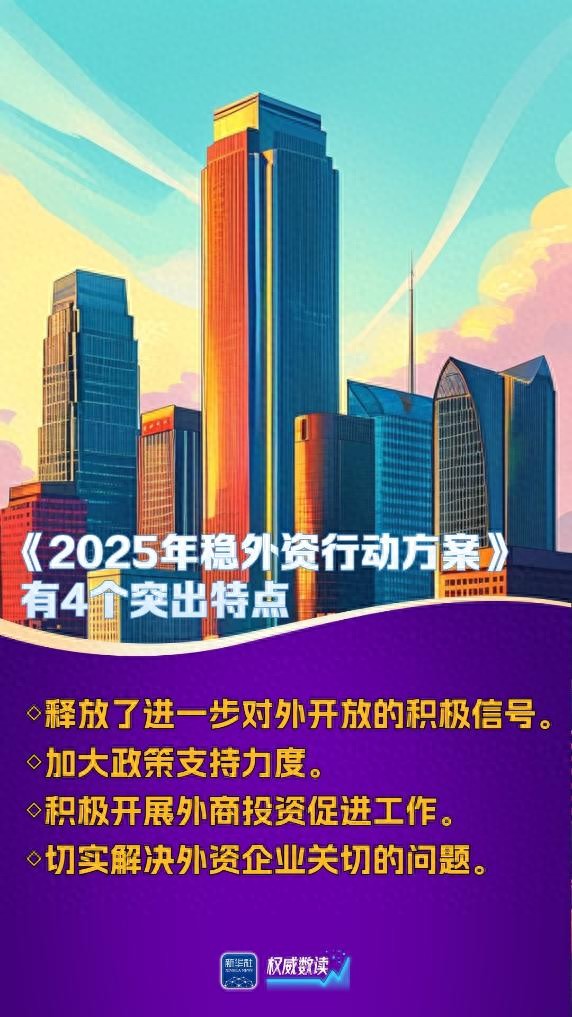 高水平對外開放再升級