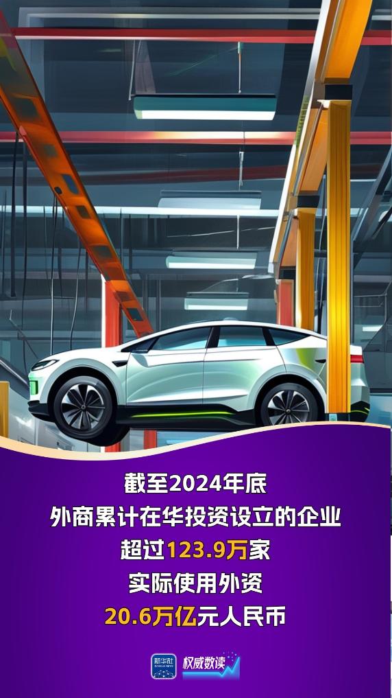 高水平對外開放再升級