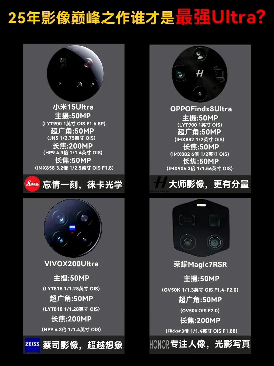 6499起!小米/OPPO/vivo影像旗艦大亂斗,誰是你的菜?