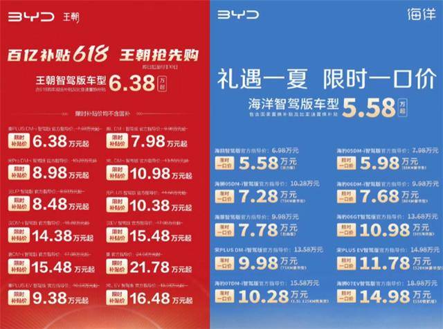 比亞迪把智駕車價格打到5萬了?你不一定買得到!