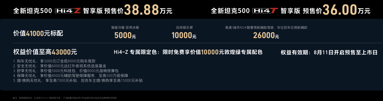 全新坦克500智享版開啟預售,定位全場景智能豪華越野SUV