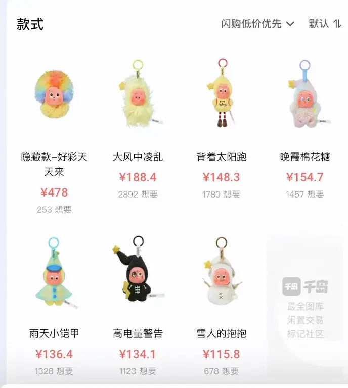 原價474炒到1400元、熱度反超LABUBU,星星人或成泡泡瑪特下個爆款IP