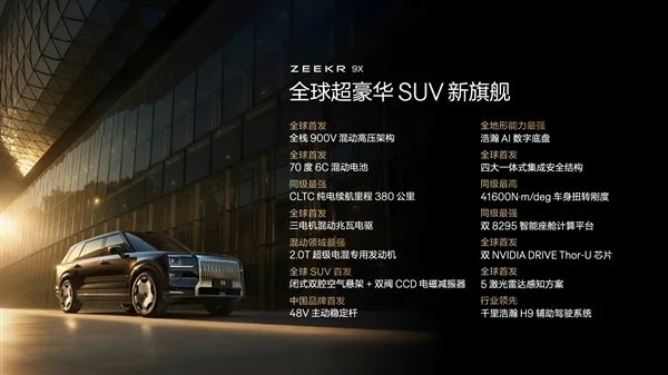 比問界M9還要猛!48萬起的極氪9X預售1小時狂攬42667臺訂單 比問界M9還要猛!48萬起的極氪9X預售1小時狂攬42667臺訂單