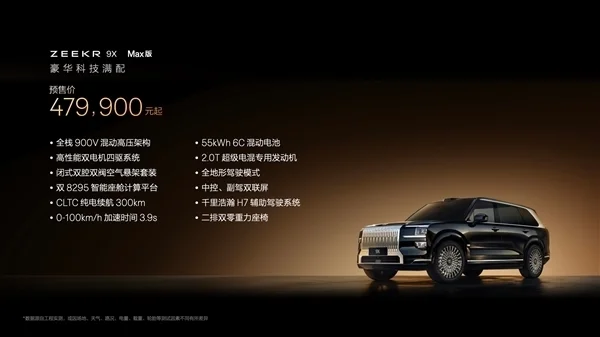 比問界M9還要猛!48萬起的極氪9X預售1小時狂攬42667臺訂單 比問界M9還要猛!48萬起的極氪9X預售1小時狂攬42667臺訂單