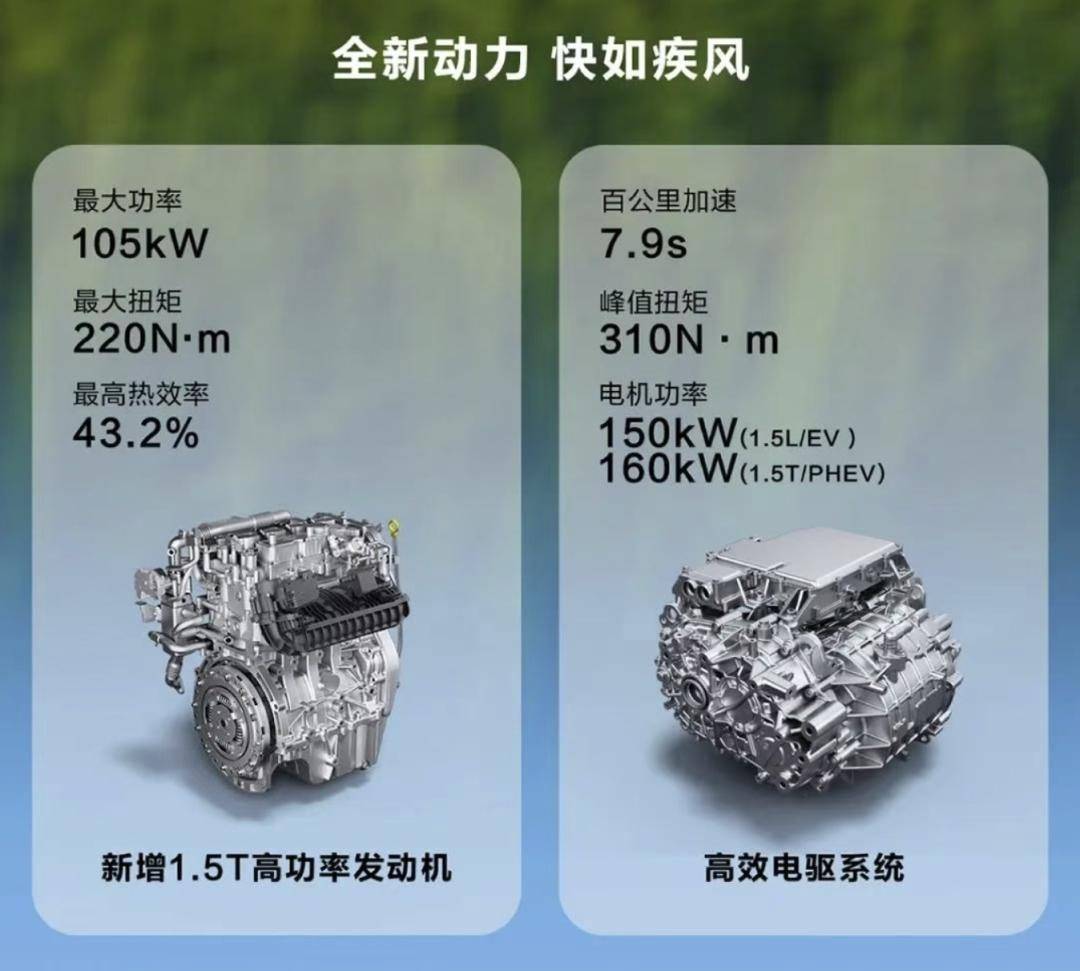 純電+插混,五菱星光S 2025款正式上市,8.98-11.98萬元