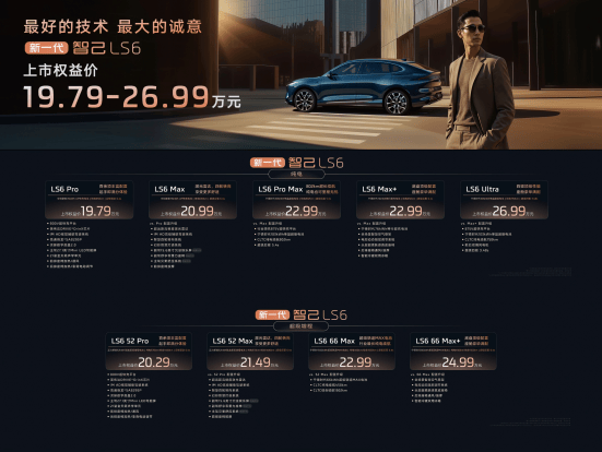 智己LS6:20萬級SUV市場的“六邊形戰士”是如何煉成的?