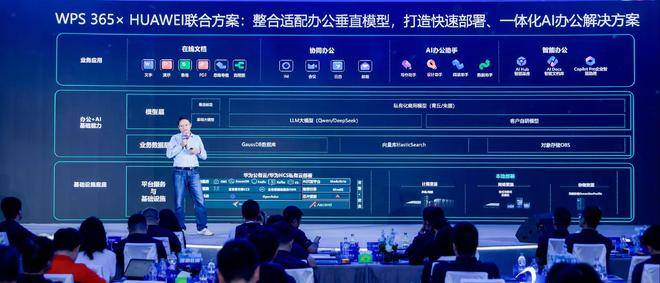 金山辦公與華為聯(lián)合發(fā)布WPS 365一體化AI辦公解決方案