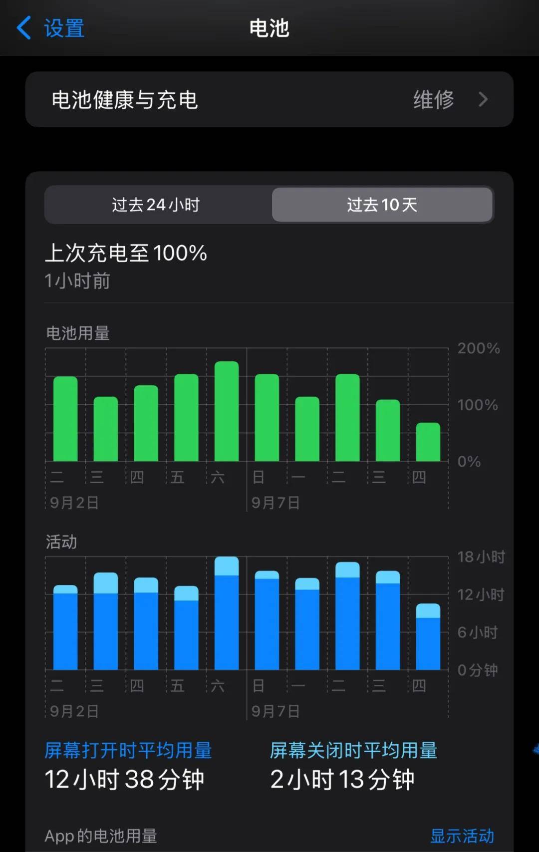 王鑫:看不起寶馬新世代和蘋果iPhone17的是一群人