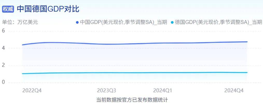 王鑫:看不起寶馬新世代和蘋果iPhone17的是一群人